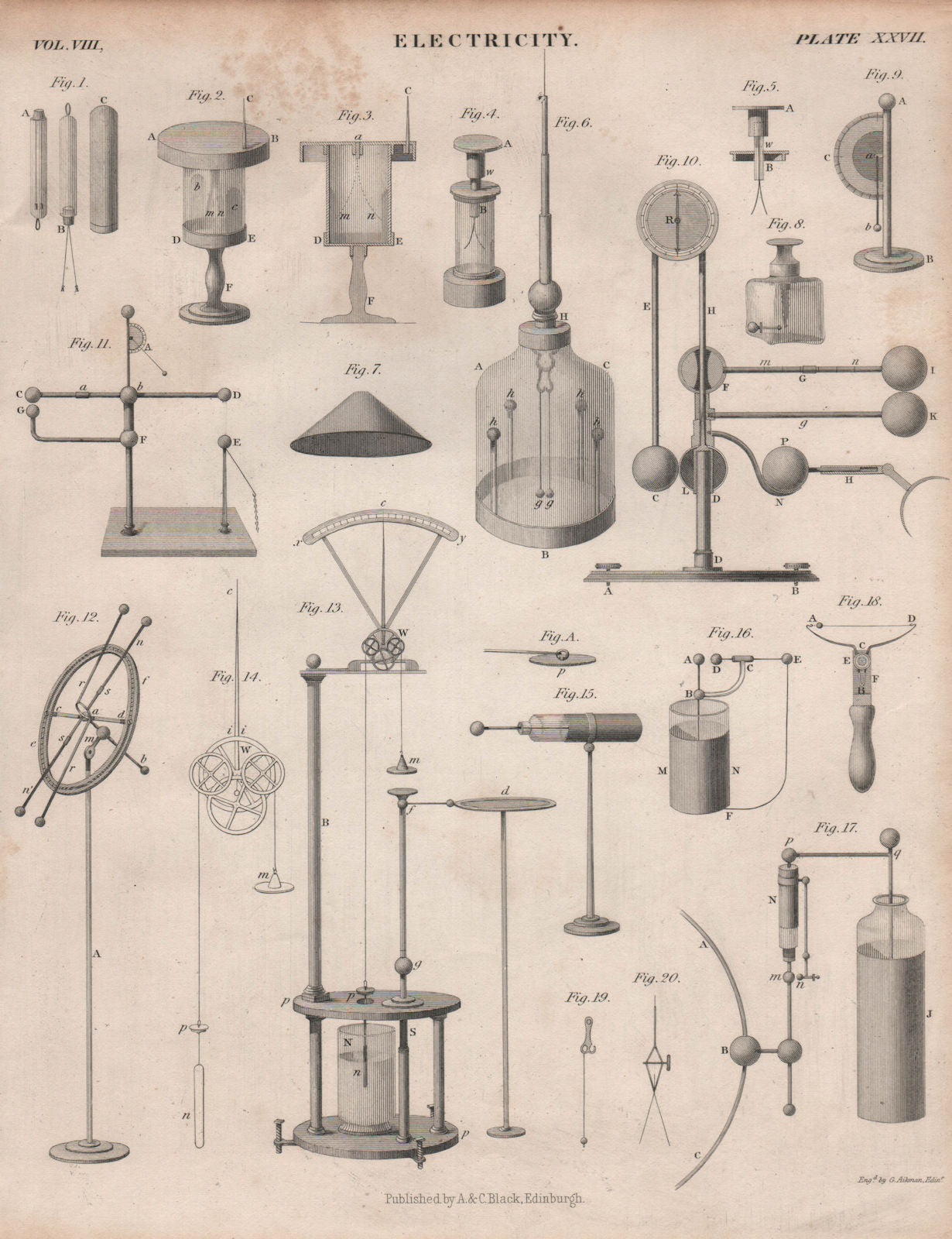 Electricity. Electrical equipment 7. BRITANNICA 1860 old antique print picture